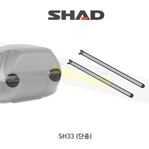 SHAD 샤드 탑케이스 SH33 보수용 엑시스 힌지 201121R